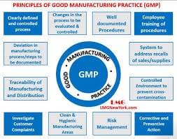 Premises and Equipment