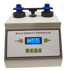 Bulk Density